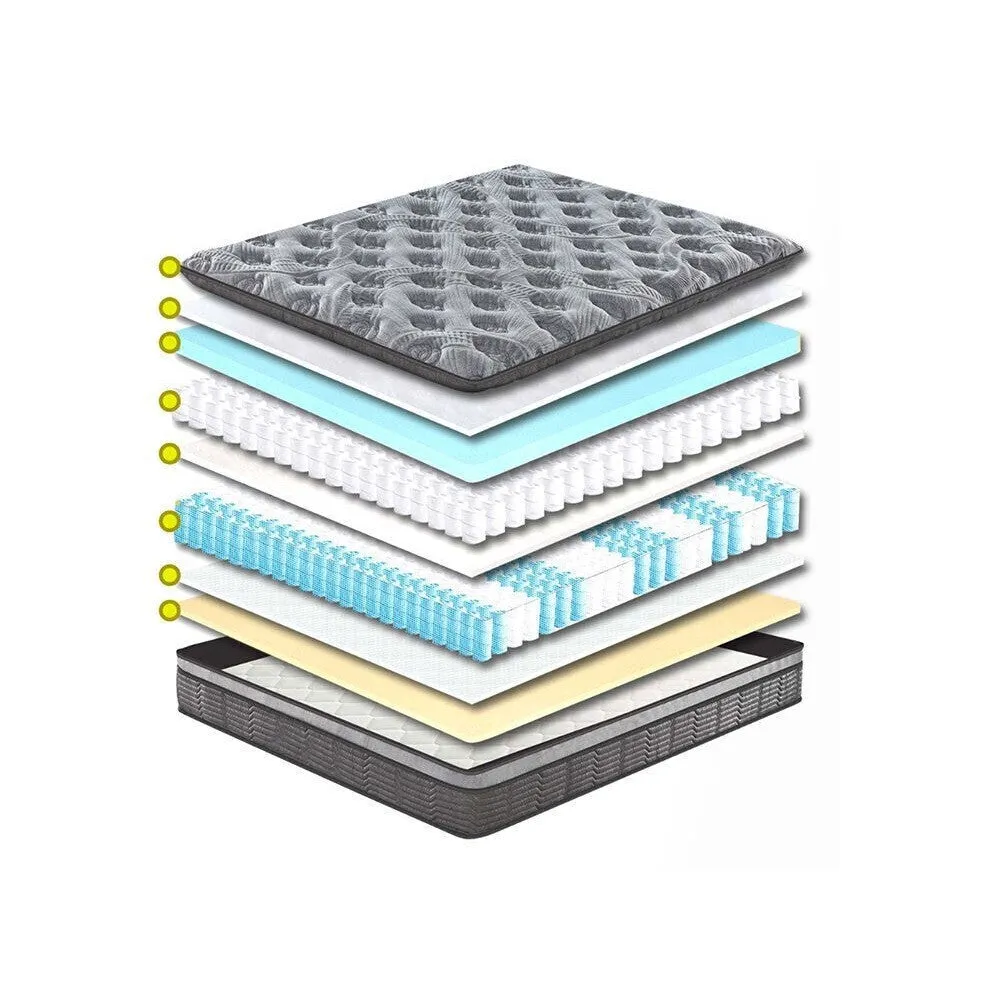 Cloud zone double layer euro top pocket spring mattress plush firm