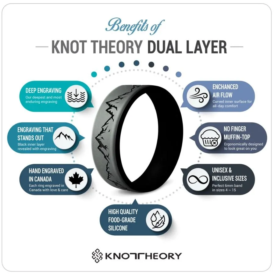 White Rose Gold Dual Layer Breathable Silicone Ring